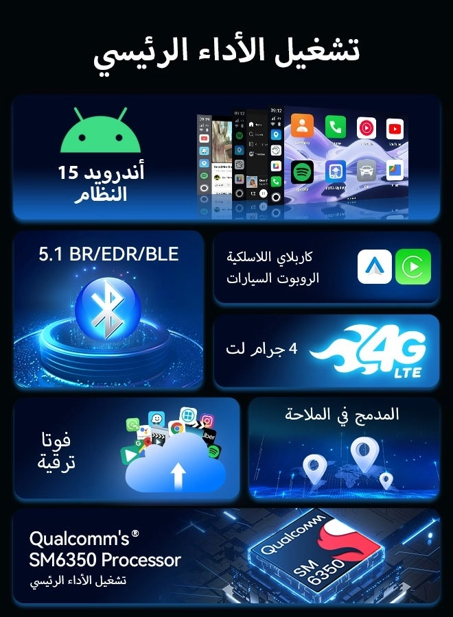 Tbox Ultra2 - FHD Android 15 128GB
