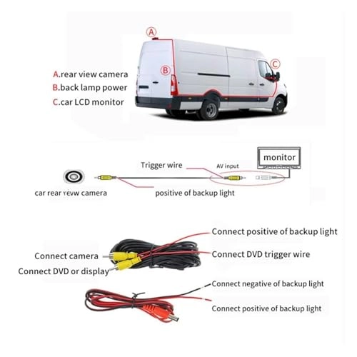 Transit MK7 Rear View Camera - Night vision HD RESOLUTION