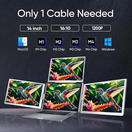 Quad Monitor - S780 14 Inches 1920x1200