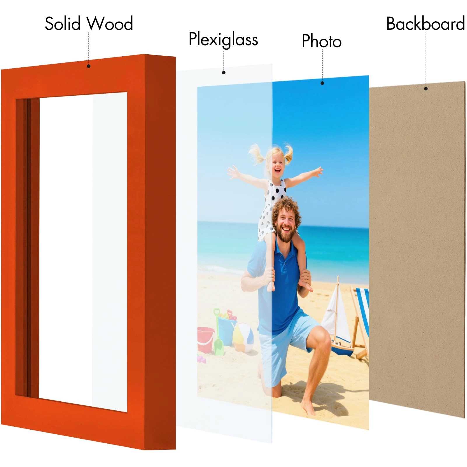 Picture Frame - 5x7 1