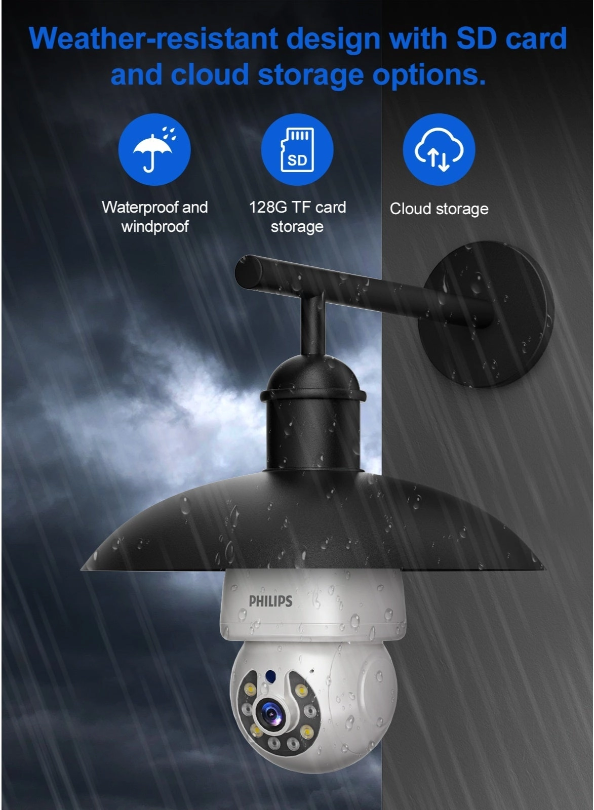 Security Camera 1080P