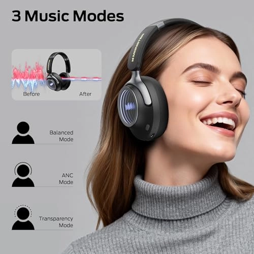 Persona SE ANC Wireless Headphone