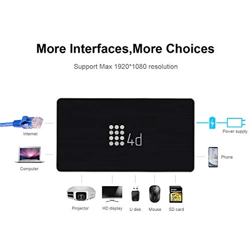 7-in-1 USB Hub