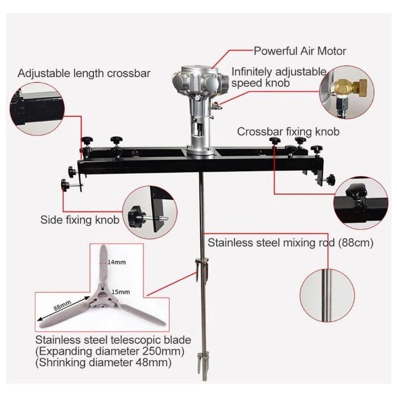 Pneumatic Mixer - 1000L 3/4HP