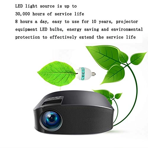 NC Projector - 1000~1999 Lumens 854 x 480