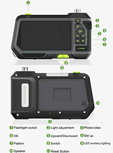 Dual Lens Inspection Camera - 3.9MM/5.5MM/8mm/14.5MM 1M/5M/10M/20M