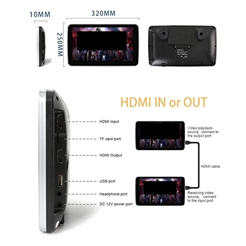 Headrest Display - 10.1 Inch