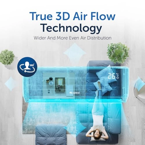 i`Crest-N24H3 - WIFI 2245 watts