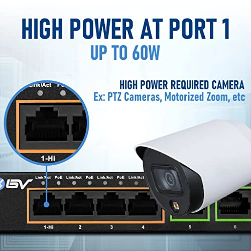 POE-SW502G 6-ports