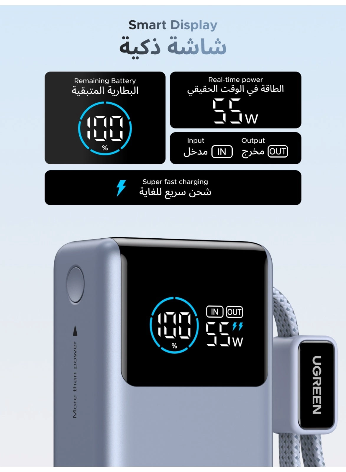 PB727/75701 - 10000mAh 55W Fast charging 3