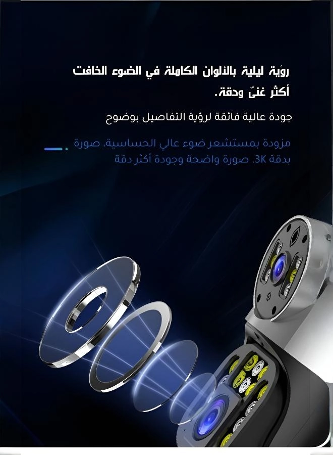 Wireless Monitoring