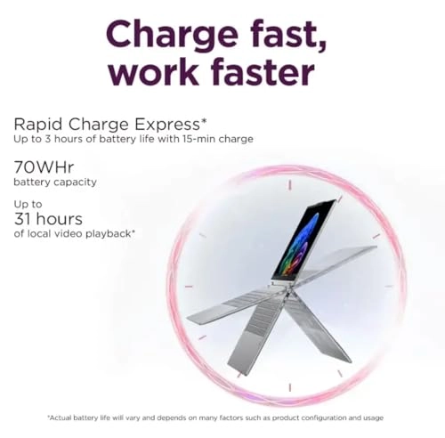Yoga 7i Ultra 5 225V - 14'' Core Ultra 5 16GB DDR5 512GB SSD