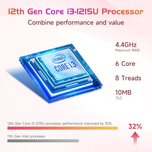 N171G N171 - 17.3'' i3-1215U 32GB DDR4 1TB SSD