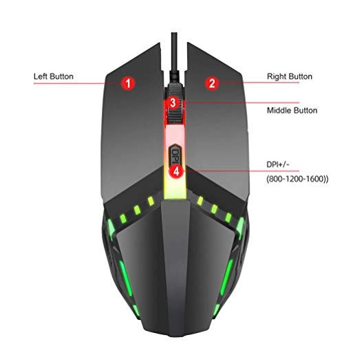 Gaming Mouse - Wired
