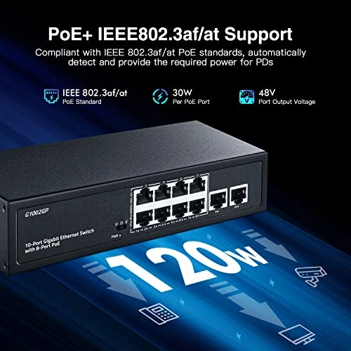 10x1G POE - 48V 120W 10 ports IEEE802.3af/at 1000Mbps