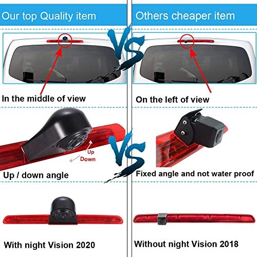 Reversing Camera - Night vision 628 x 586 pixels