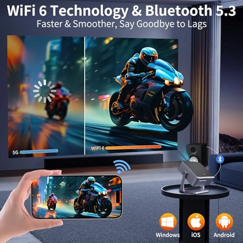 AE-C6 700 ANSI lumens 1080P