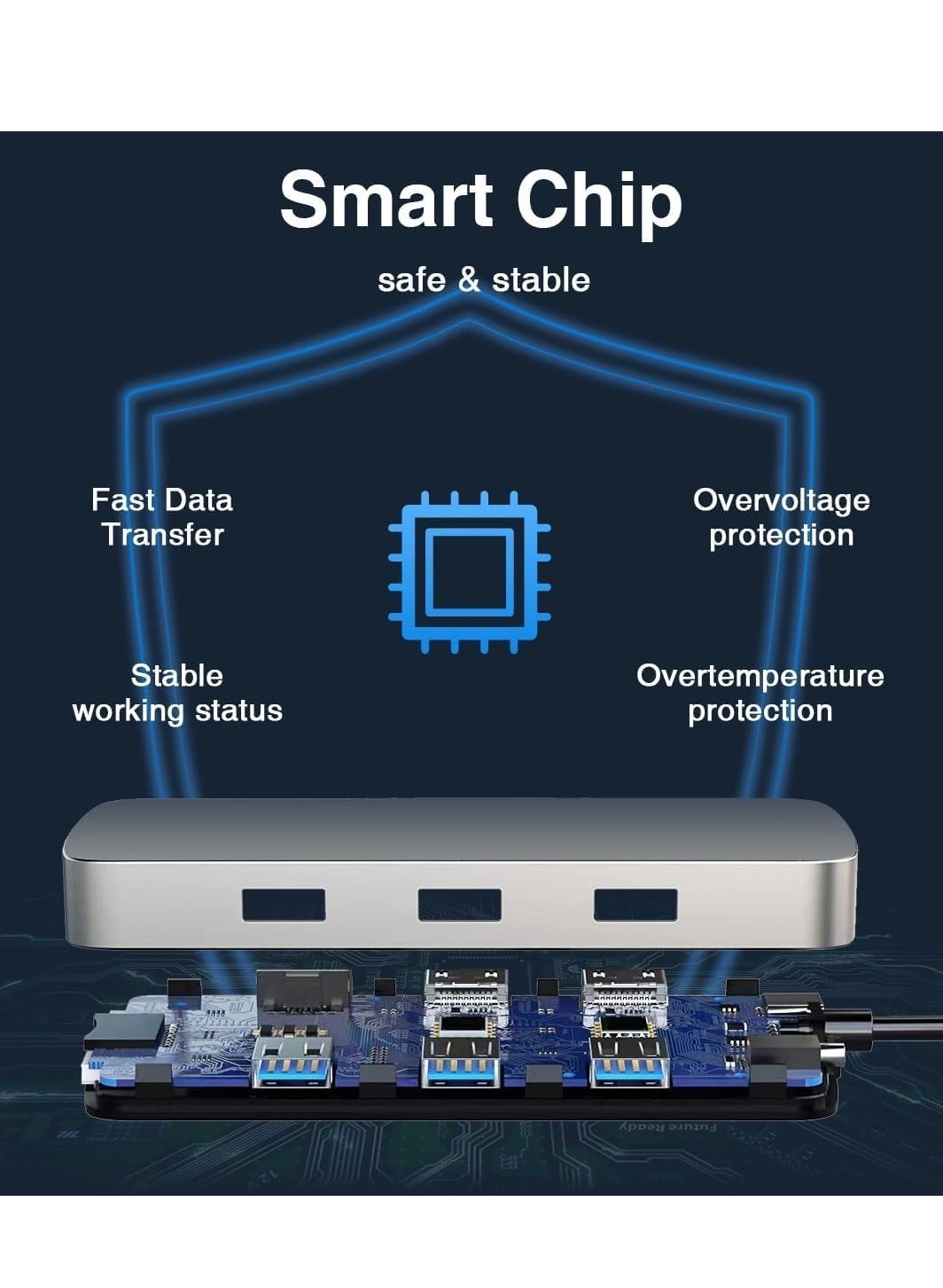 USB C Hub Docking Station