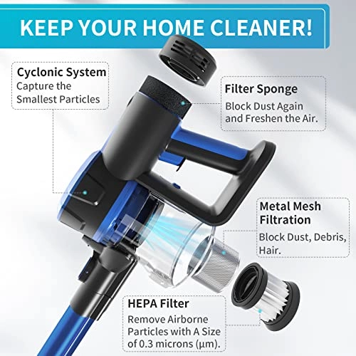 Cordless Stick Vacuum - Hard floor Carpet Pet Hair 45 minutes