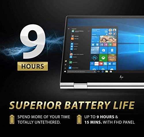 Envy x360 15 15M-DR1012DX - 15.6'' Core i7-10510U 16GB DDR4 1TB SSD