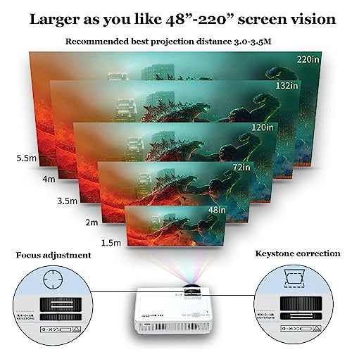 Projector - 1200 dazzling lumens 1280 x 720