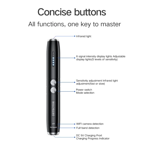 Hidden Devices Detector - 1 piece(s)