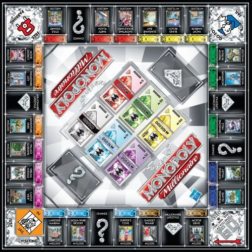 Monopoly Millionaire