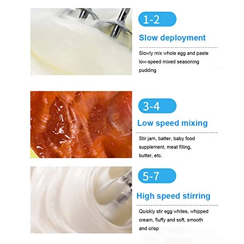 electric eggbeater - 180W