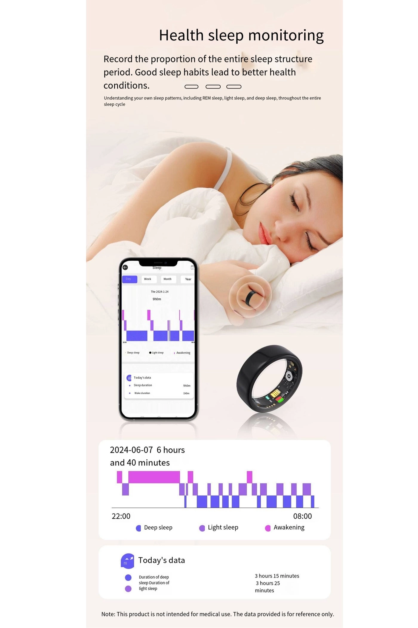 Smart Health Ring - Gold 24-hour Health Monitoring