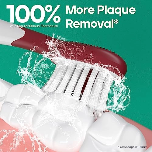 SG-540-8 - Red Ultrasonic Rechargeable