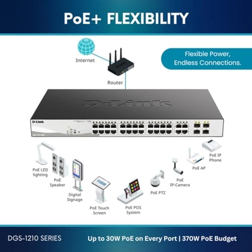 DGS-1210-10P 10-ports