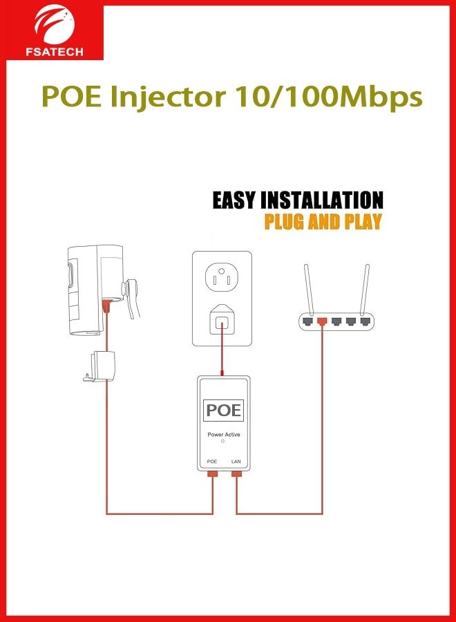POE-01103 - 2 48W 48V 100Mbps