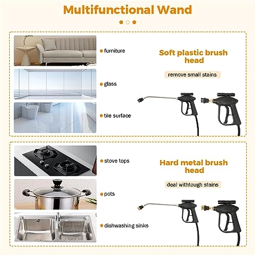High Pressure - >5KGF/CM2 2E+2 Milliliters