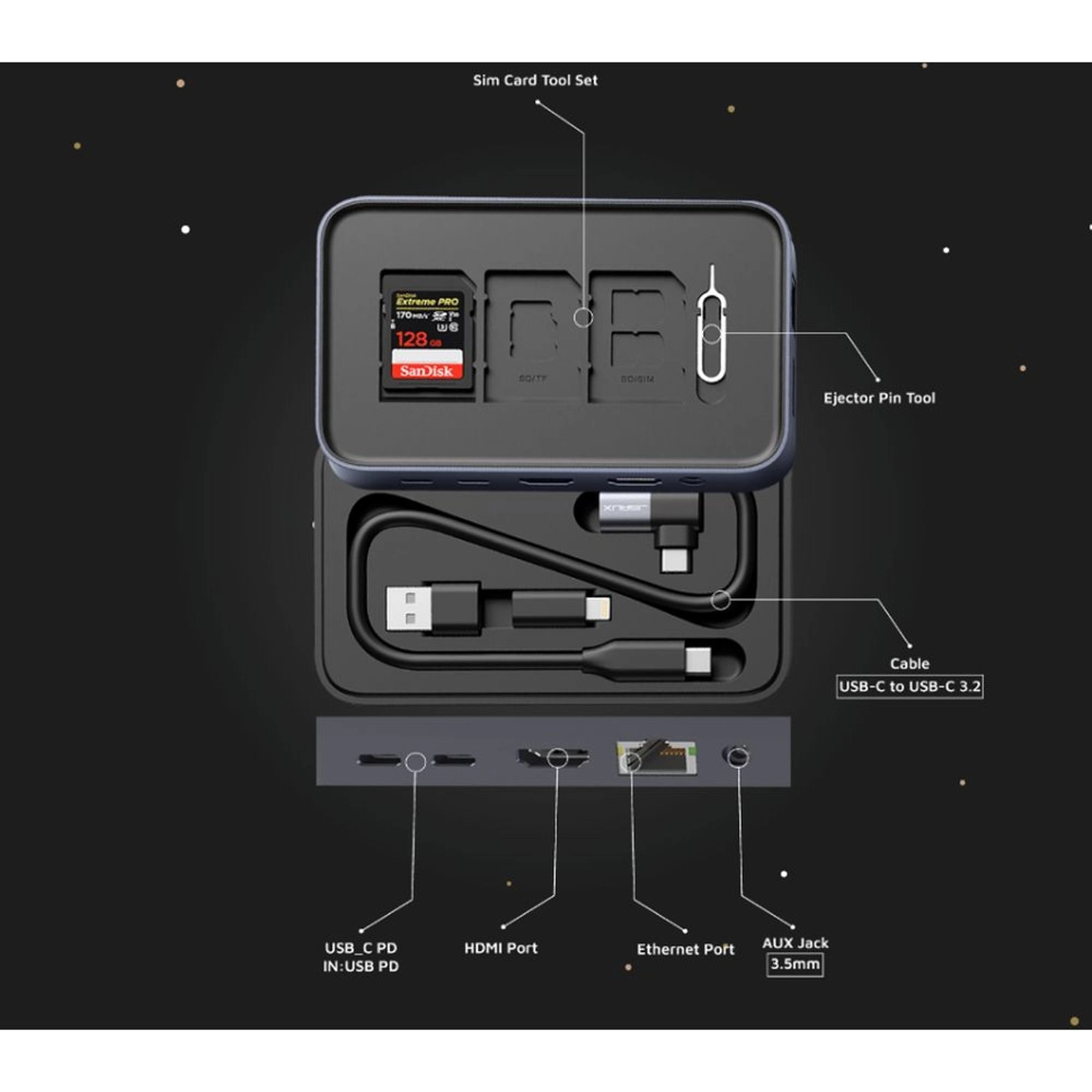 Versaport - 10Gbps 4K 60Hz