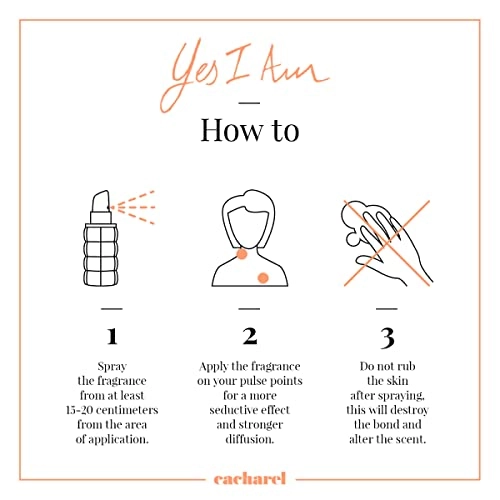 Yes I Am Delicious - Eau de Parfum 2.5 fl. oz.