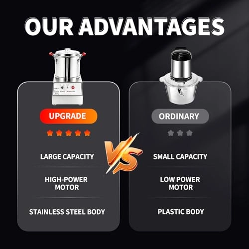 b45g-953841 - 5L 550W/750W/1100W/1400W