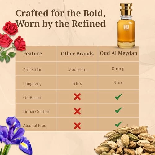 Euu D Newwt Owwd - 50 ML