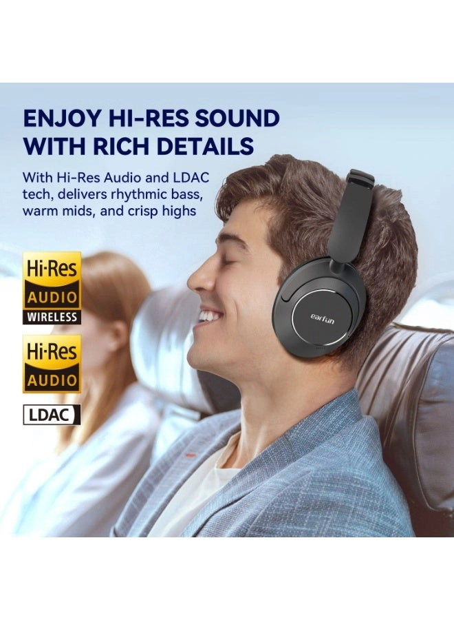 Wave Pro Wireless Headphone