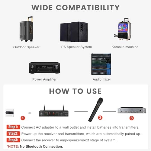 VHF Wireless Microphone System - Handheld Headset Lapel Bodypack black