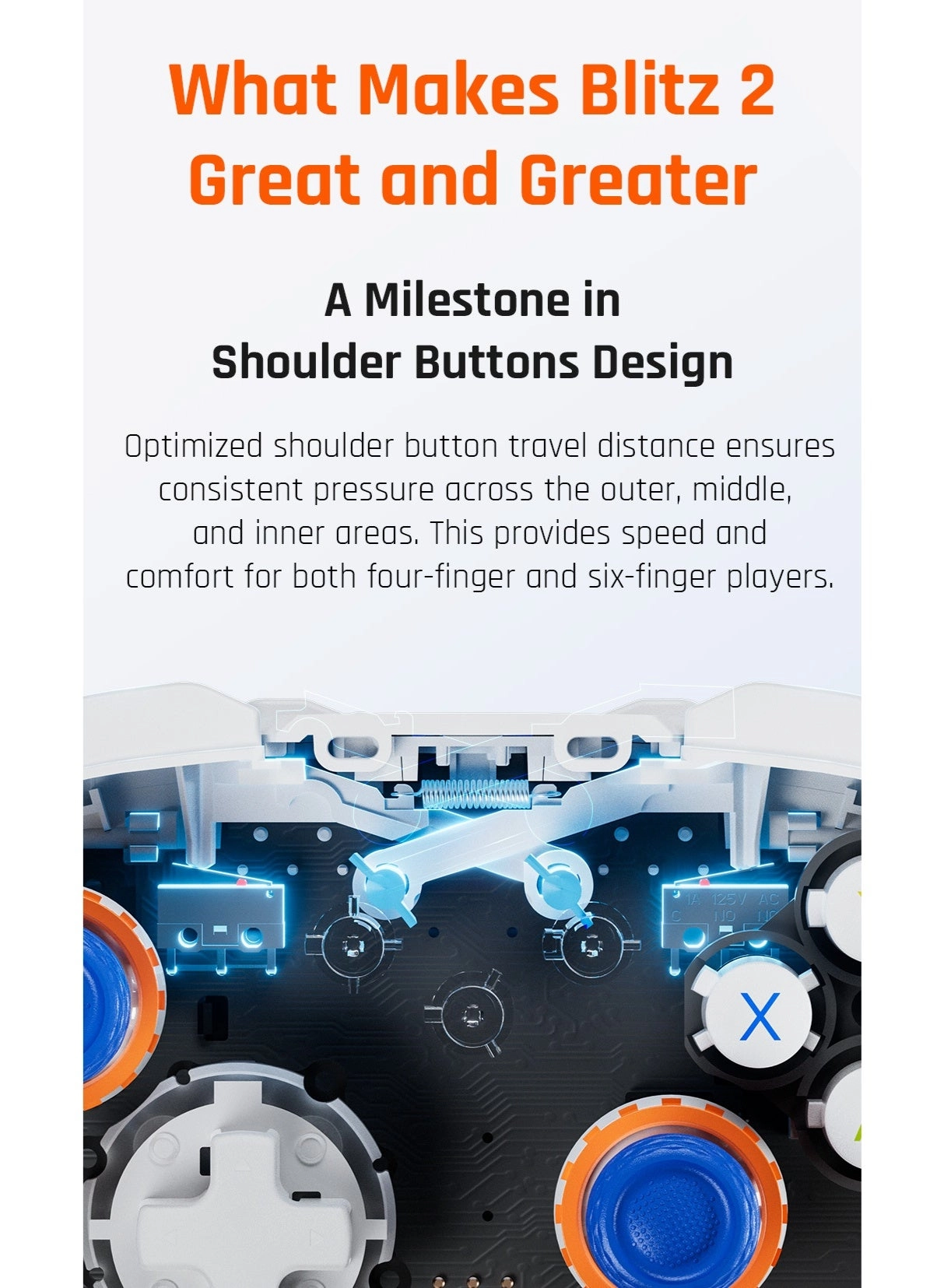 BLITZ2 - WHITE-BLUE PC/Switch/iOS/Android