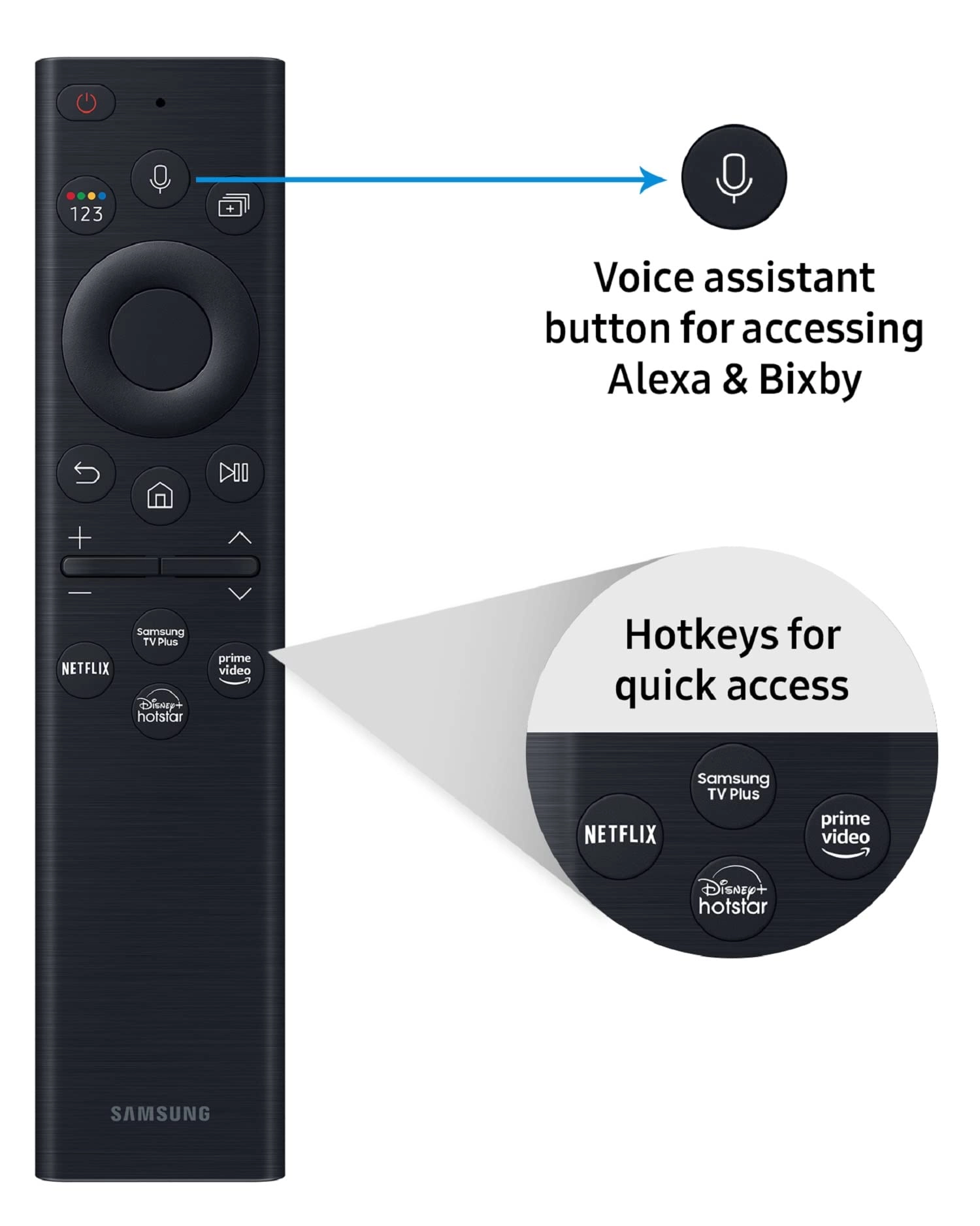 QA75QN800BKXXL - 75 inches