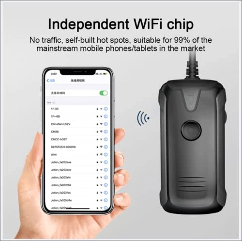 Borescope Inspection Camera