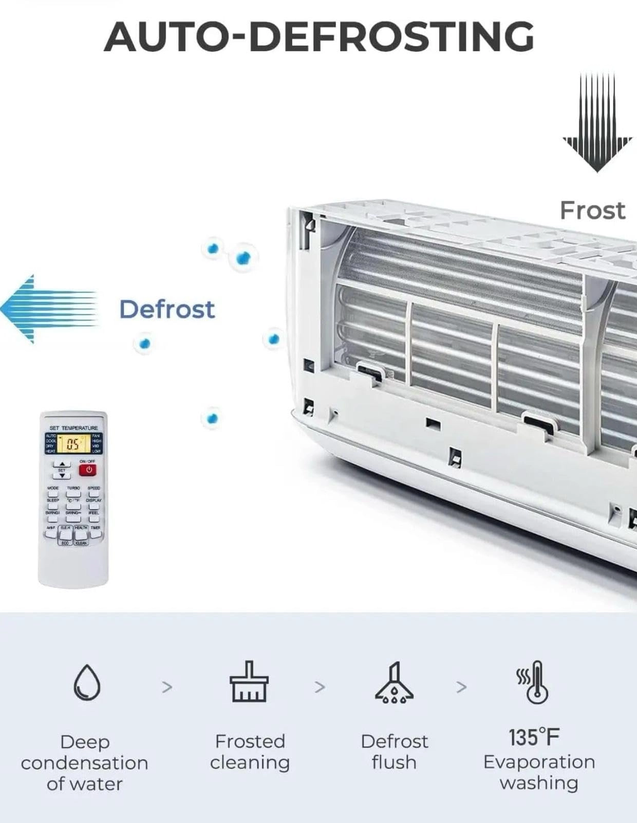 Ip18000 btu - Wi-Fi 5100W