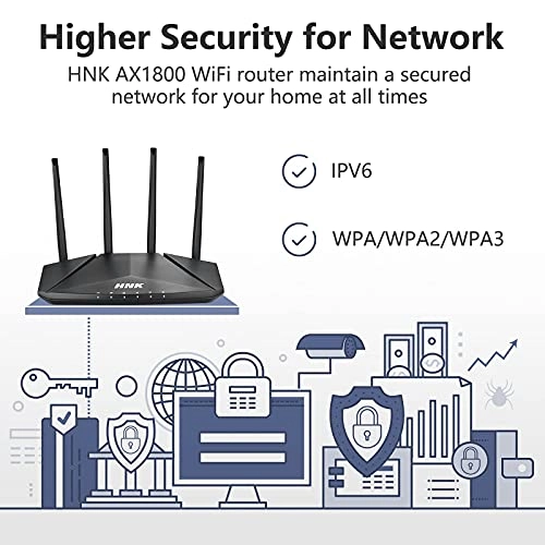 AX1800 - 1800Mbps WiFi 6