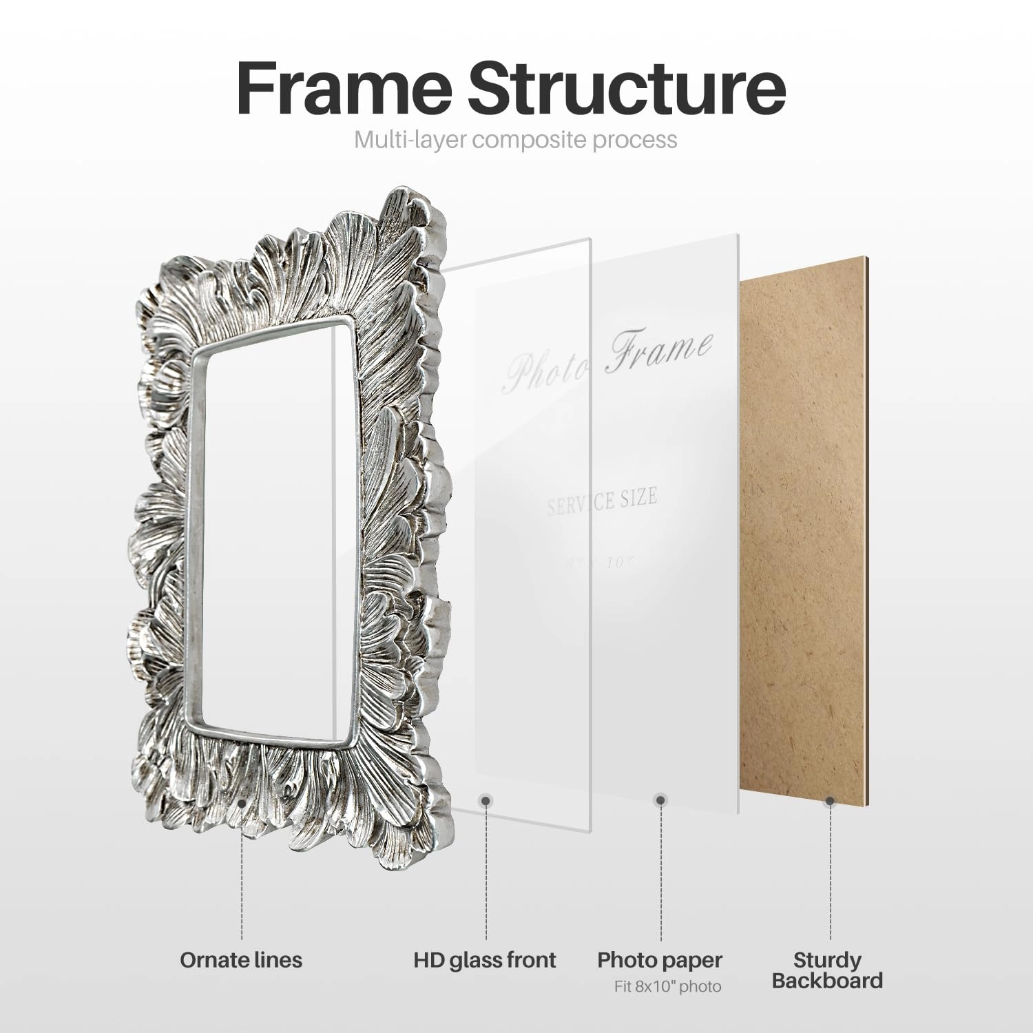 Picture Frame - 8x10 inches