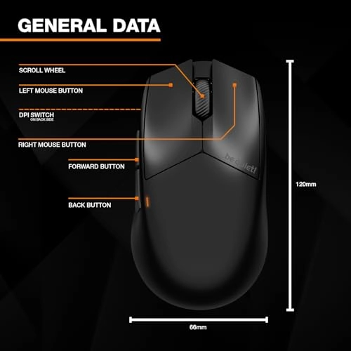 Dark Perk Ergo - USB Wireless RF 2.4