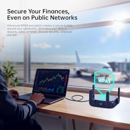 AX3000 - 3000Mbps WiFi 6