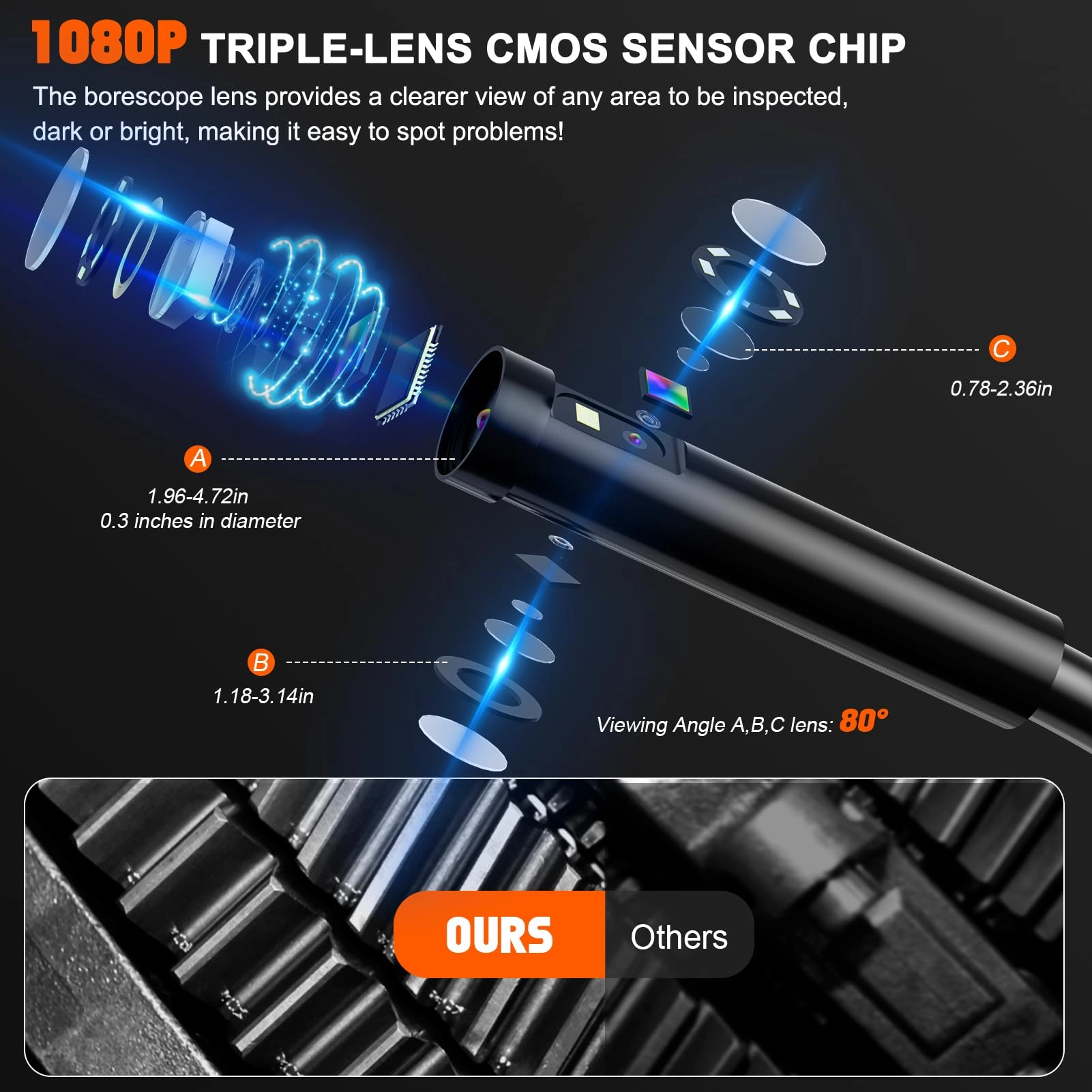 Triple Lens endoscope - 50FT