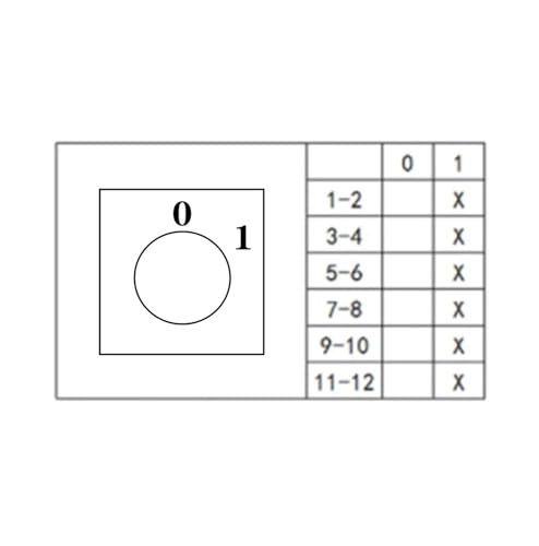 LW28-32 - 32A Rotary Switch Panel Mounted