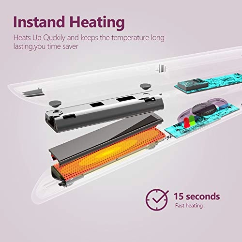 Titanium Flat Iron - 1 inch